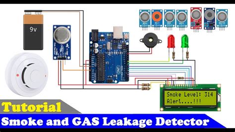 IoT Based LPG Gas Leakage Detector Using ESP8266 And 56 OFF