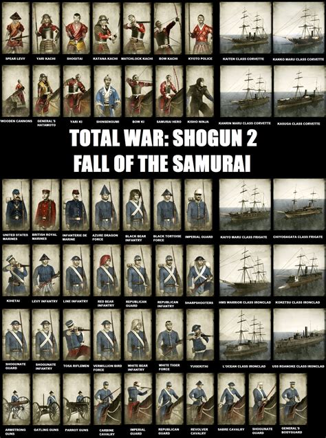 Steam Community Total War Shogun Fall Of The Samurai Unit Chart