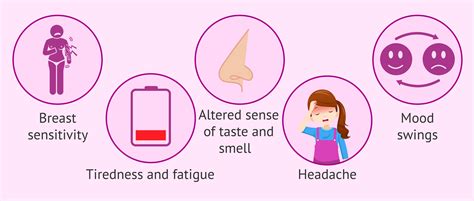 Symptoms in the third week of pregnancy