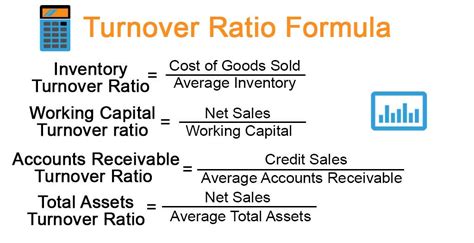 Turnover Ratio Formula Example With Excel Template