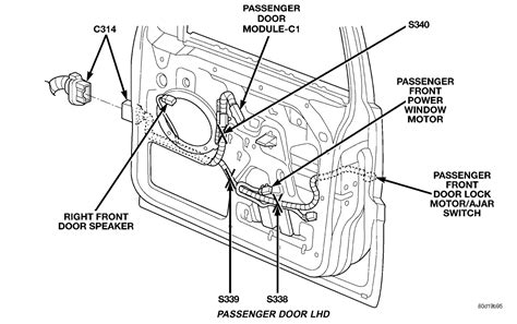 Jeep Grand Cherokee Door Parts