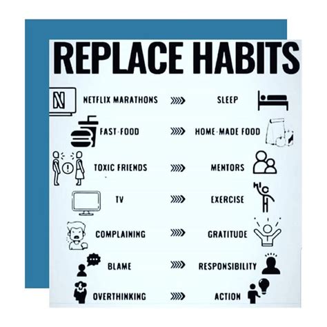 It Only Takes 21 Days To Form A New Habit 🙌🏻🤩⠀ Habit Quotes Life