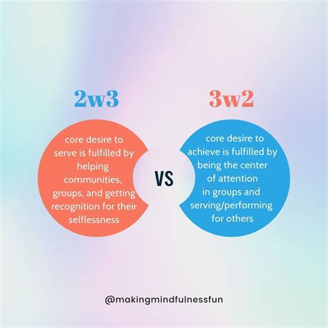 Enneagram 2w3 Vs 3w2 | Enneagram, Enneagram type 3, Enneagram type 2