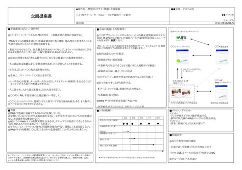 企画書の書き方の必須5つのポイントと7つの手順｜初めて書く方必見！実例を公開 ヤナログ