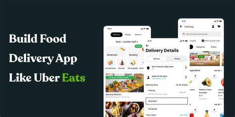 How Much Does It Cost To Develop An App Like UberEats