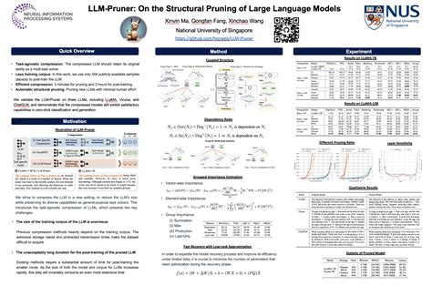 Neurips Poster Llm Pruner On The Structural Pruning Of Large Language