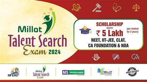 Millat Talent Search Exam 2024 Announcement YouTube