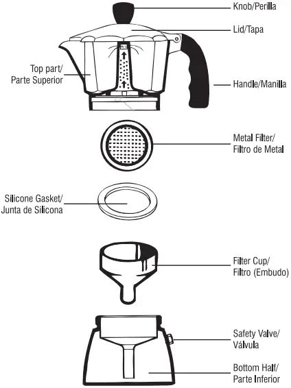 Imusa B120 43v Aluminum Stovetop 6 Cup Espresso Maker Instructions