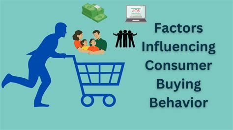 5 Factors Influencing Consumer Buying Behavior BokasTutor