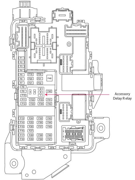 2013 Ford F150 Fuse Box Diagrams — Ricks Free Auto Repair Advice Ricks Free Auto Repair Advice