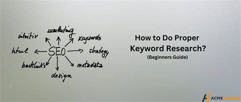 How To Do Proper Keyword Researchbeginners Guide Acme Themes Blog