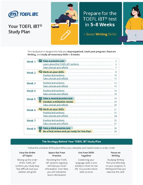 Toefl Study Guide Your Toefl Ibt Study Plan Prepare For The Toefl