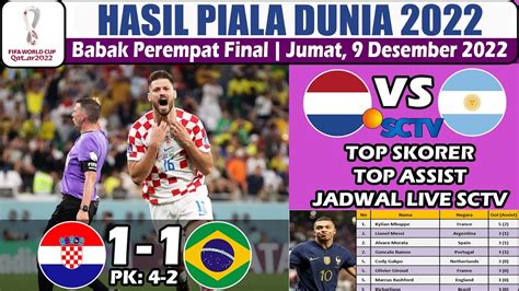 Hasil Piala Dunia Tadi Malam Kroasia Vs Brazil Babak Perempat