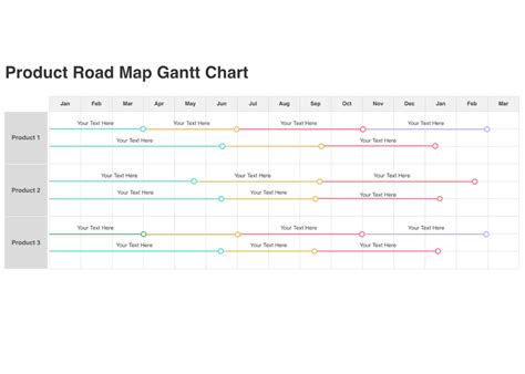 A simple guide to creating a project management timeline | Nulab