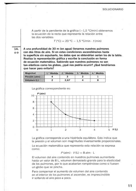 Pdf Solucionario Fisica Y Quimica 3º Eso Santillana Pdfslide Tips Artofit