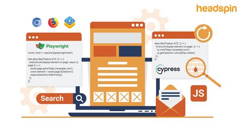 Playwright and Cypress - A Detailed Comparison Guide