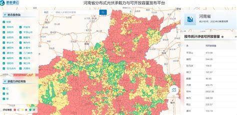 河南省分布式光伏承载力与可开放容量发布平台 Ever Energy