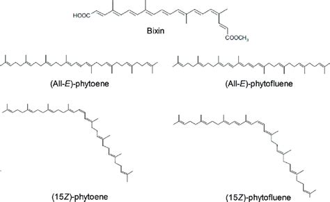 Geometrical isomers. | Download Scientific Diagram