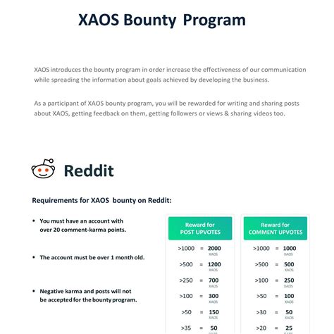 XAOS bounty program.output.pdf | DocDroid