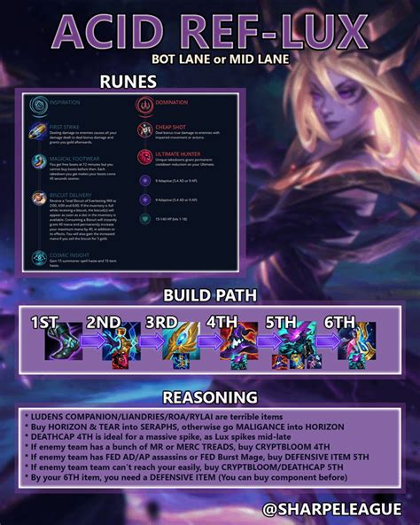 Lux - Season 14 Full Build & Guide on Support and APC (Mid/Bot) - AMA on Builds, Playstyles, or ...