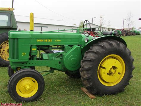 Tractordata John Deere Tractor Photos Information