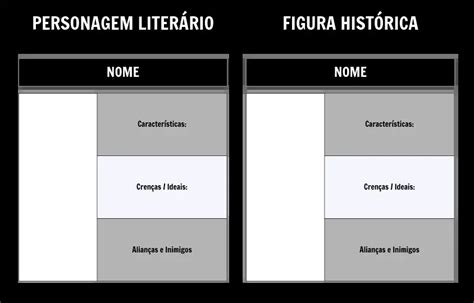 Modelo De Gráfico De Caráter De Alegoria Storyboard