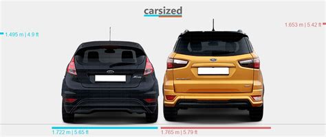 Dimensions Ford Fiesta 2013 2017 Vs Ford EcoSport 2017 Present