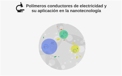 POLIMEROS CONDUCTORES DE ELECTRICIDAD Y SU APLICACION EN LA By Adriana