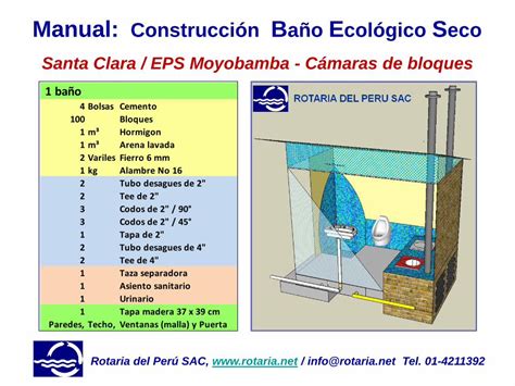 Pdf Manual Construcci N Ba O Ecol Gico Seco Inodoro Esquema Se