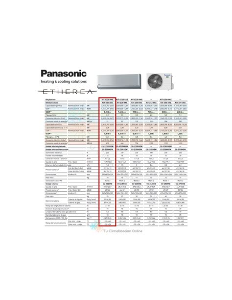 Oferta Aire Panasonic ETHEREA KIT XZ20VKE Plateado