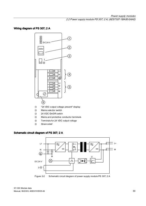 PLC S7- 300 module data_manual_en-us_en-us