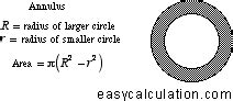 What Is Annulus Definition And Meaning Math Dictionary