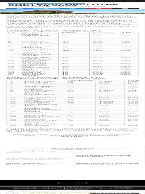 Rata Rata Nilai Utbk Snbt Ui 2023 Pdf