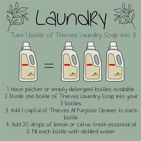 Four Bottles Of Laundry Soap With Instructions On How To Use Them