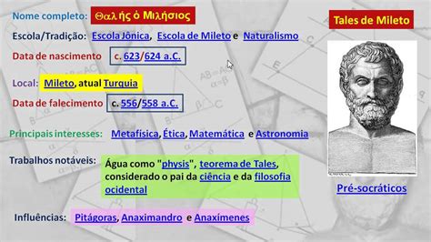 Quem Criou A Matemática É Porque - Quem Foi Que Criou A Matemática - FDPLEARN