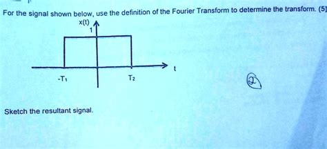 Solved For The Signal Shown Below Use The Definition Of The Fourier