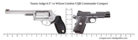 Taurus Judge Vs Wilson Combat Cqb Commander Compact Size