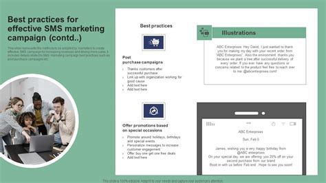 Best Practices For Effective SMS Marketing Campaign Text Message