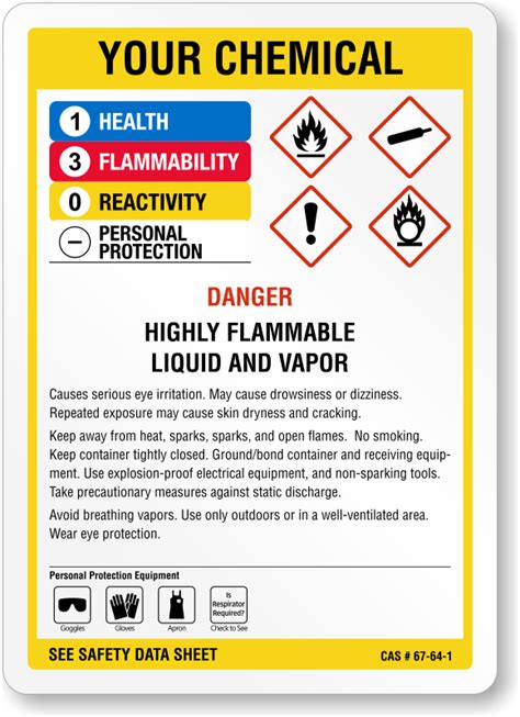 Chemical Hazard Signs, Chemical Safety Signs