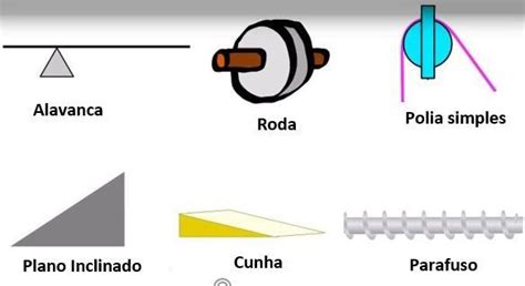 Circuitos El Tricos