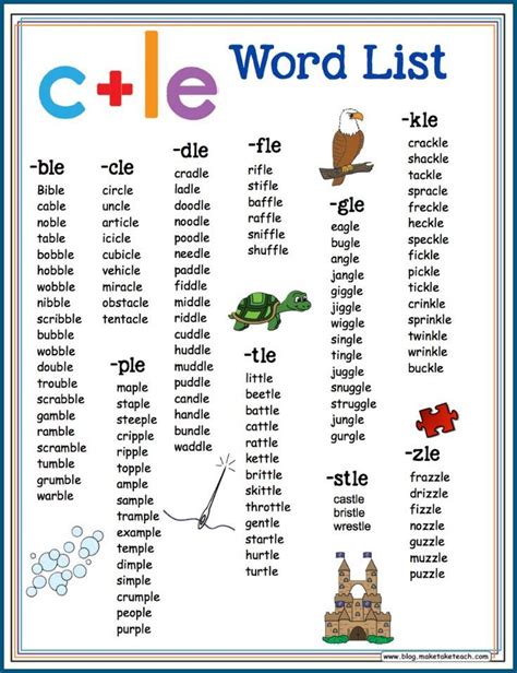 Consonant Le Syllable Worksheet