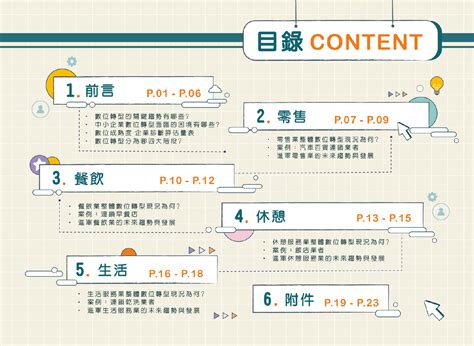 建構零售暨服務業數據共享創新服務計畫 轉型全攻略：懶人包