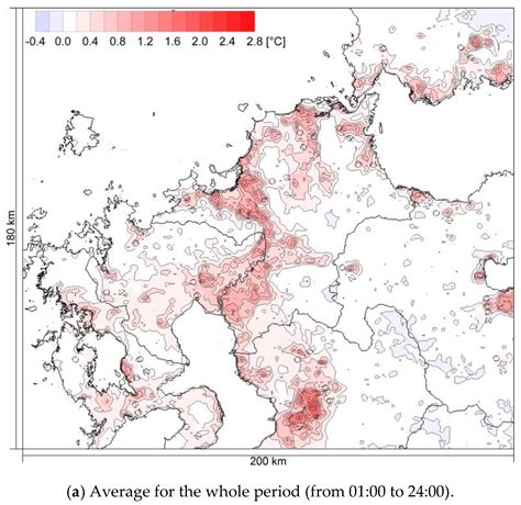 Urban Heat Island Japan