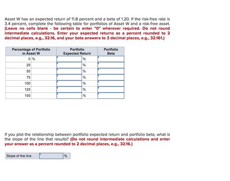 Solved Asset W Has An Expected Return Of 11 8 Percent And A Chegg