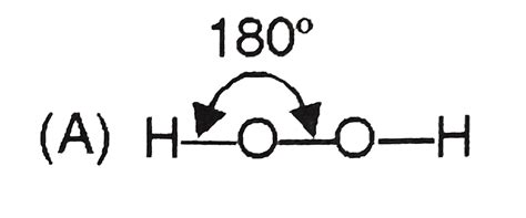 Structure Of H2o2