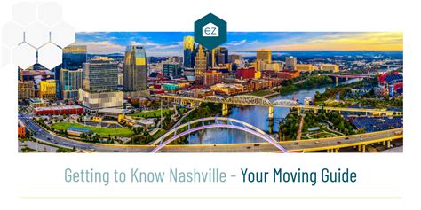 Getting To Know Nashville Your Moving Guide