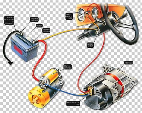 Car Ignition Diagram - Headcontrolsystem