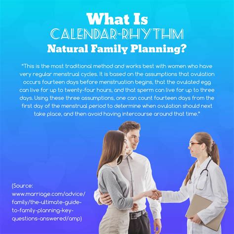 What Is Calendar-Rhythm Natural Family Planning? #FamilyPlanning # ...