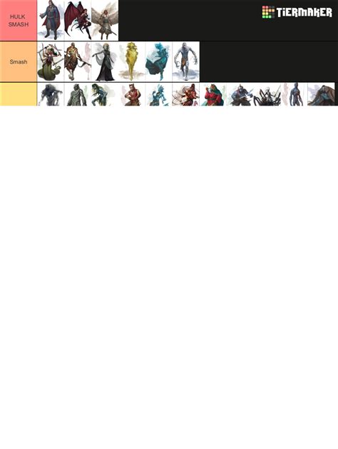 Smash Or Pass Dnd Monsters Tier List Community Rankings Tiermaker