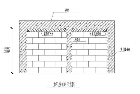 主厂房砌体工程施工方案2023年主厂房砌体工程施工方案资料下载筑龙学社